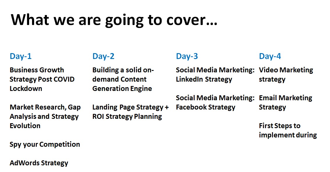 digital marketing, profit attraction